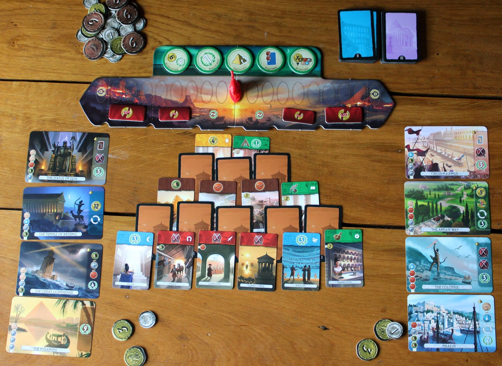 7 Wonders: Duel