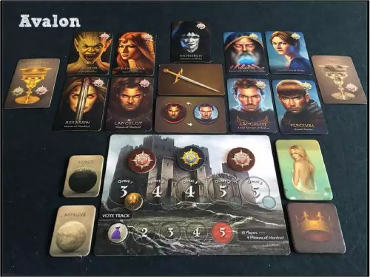 The Resistance: Avalon